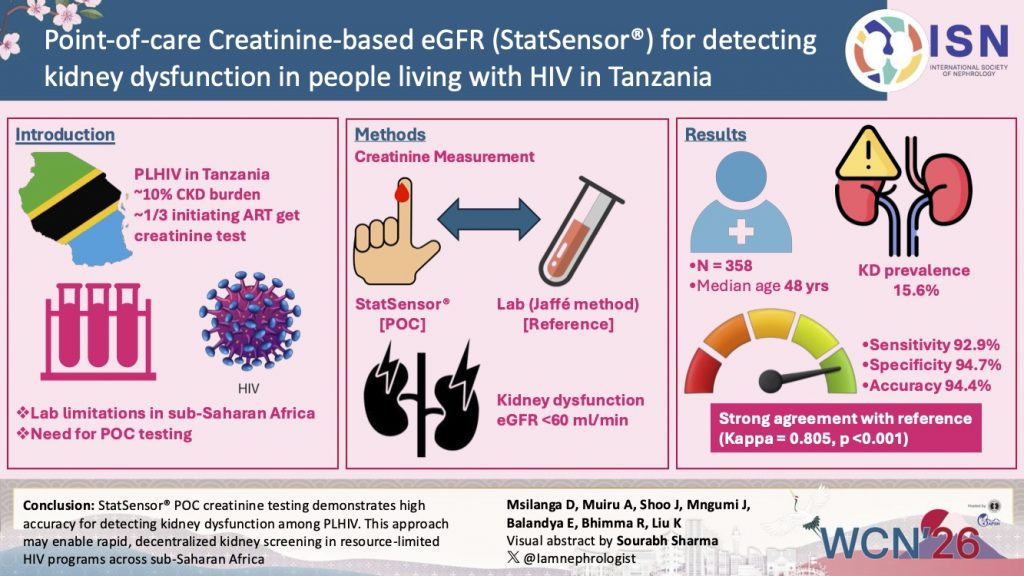 Point-of-care creatinine-based eGFR (StatSensor) in detecting kidney dysfunction among people living with HIV in Tanzania