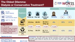 The oldest dilemma: dialysis or conservative treatment?