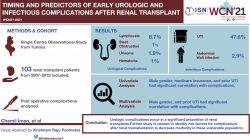 Timing and Predictors of Early Urologic and Infectious Complications After Renal Transplant: