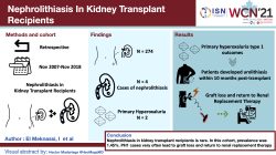 Urolithiasis in kidney transplant patients