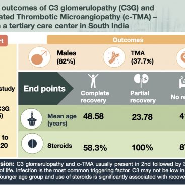 CLINICAL PROFILE AND OUTCOME OF C3 GLOMERULOPATHY AND COMPLEMENT MEDIATED THROMBOTIC MICROANGIOPATHY - AN EXPERIENCE FROM A TERTIARY CARE CENTRE IN SOUTH INDIA