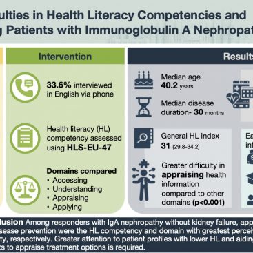 Perceived difficulties in health literacy competencies and domains among patients with immunoglobulin nephropathy