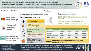 Quality of life of family caregivers of patients undergoing in-center hemodialysis during the Covid-19 pandemic: preliminary results