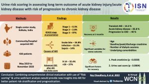 Urine risk scoring in assessing long term outcome of acute kidney injury/acute kidney disease (AKI/AKD) with risk of progression to CKD