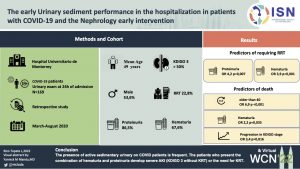 The early Urinary sediment performance in the hospitalization in patients with Covid-19 and the Nephrology early intervention