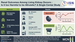 Renal outcomes among living kidney donors: is it too harmful to be altruistic? A single-center study