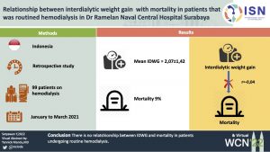 Relationship between interdialytic weight gain with mortality in patients that were routined hemodialysis in Dr. Ramelan Naval Central Hospital Surabaya