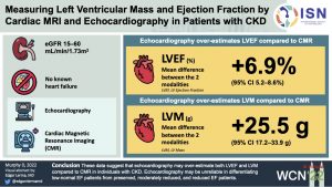 Measuring left ventricular mass and ejection fraction by cardiac MRI and echocardiography in patients with CKD