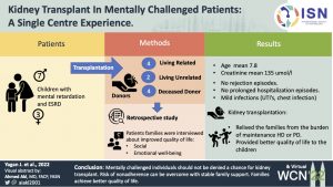 Kidney transplant in mentally challenged patients: A single centre experience