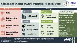 Retrospective study of clinical profile of patients with biopsy proven acute interstitial nephritis – 3 year review