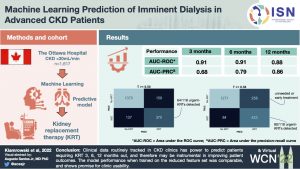 Machine-learning prediction of imminent dialysis in advanced CKD patients