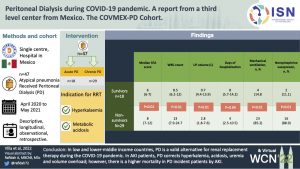 Peritoneal Dialysis during COVID-19 pandemic. A report from a third level center from Mexico. The COVMEX-PD Cohort