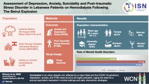 Assessment of depression, anxiety, suicidality, and post-traumatic stress disorder in Lebanese patients on hemodialysis following the Beirut explosion.