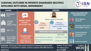 Survival outcome in patients diagnosed multiple myeloma with renal impairment: A retrospective study of 53 patients