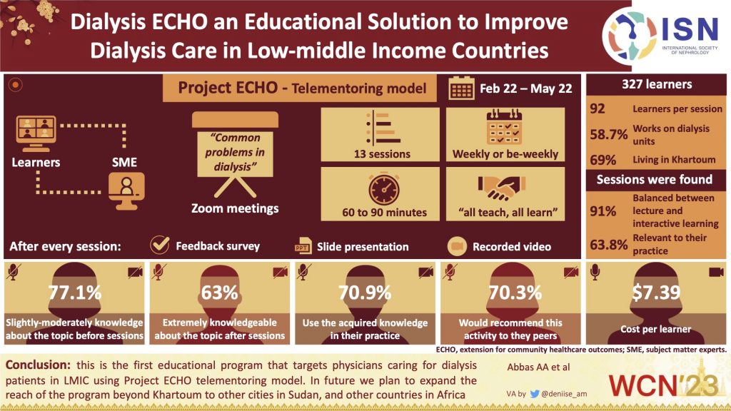 Dialysis Echo an Educational Solution to Improve Dialysis Care in Low-middle Income Countries