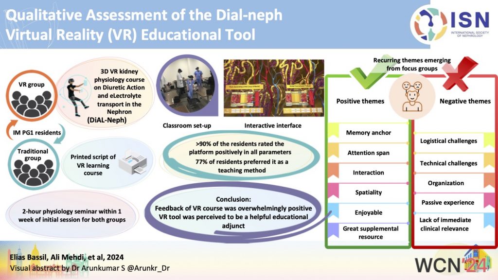 Qualitative Assessment of the Dial-neph Virtual Reality (VR) Educational Tool
