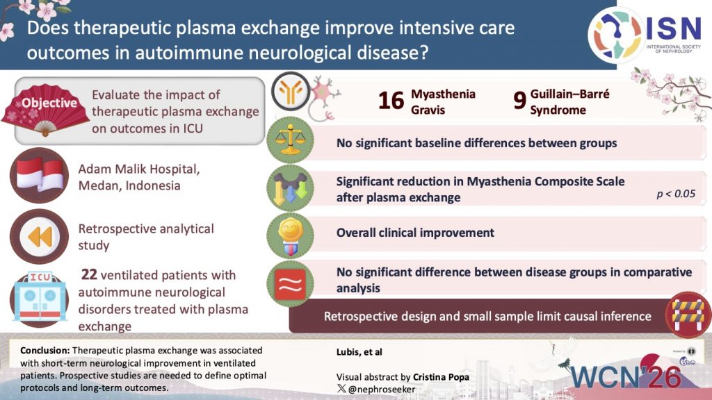 Effect of therapeutic plasma exchange on outcomes of patients with autoimmune neurological hospitalized in the ICU of Adam Malik Hospital