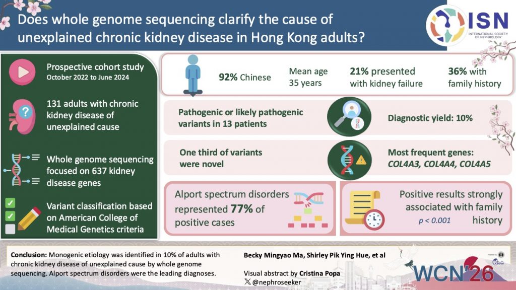 Targeted whole genome sequencing for diagnosis in adults with CKDu – A Hong Kong cohort
