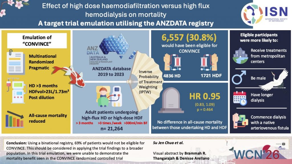 Effect of high dose hemodiafiltration versus high flux HDon mortality: A target trial emulation utilising the ANZDATA registry