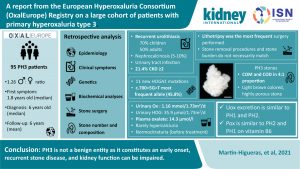 A Report from the European Hyperoxaluria Consortium (OxalEurope) Registry on a Large Cohort of Patients with Primary Hyperoxaluria Type 3