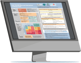 International Society of Nephrology