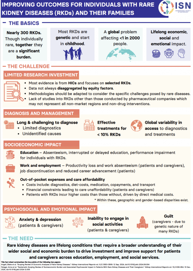 Rare Kidney Diseases Toolkit - International Society of Nephrology